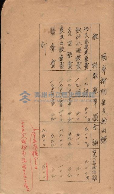 菸草耕作移民獎勵助成綱要藏品圖，第50張