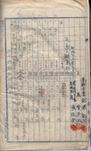 高臨營第五號A1號用地買收
（左營、右冲）藏品圖，第50張