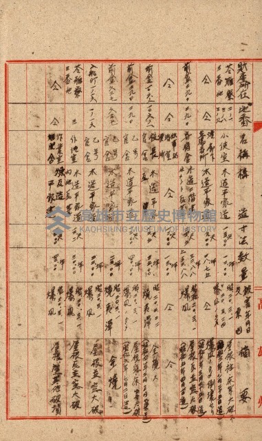 州費國庫所屬建物戰時災害被害關係書類綴
（地理系）藏品圖，第50張