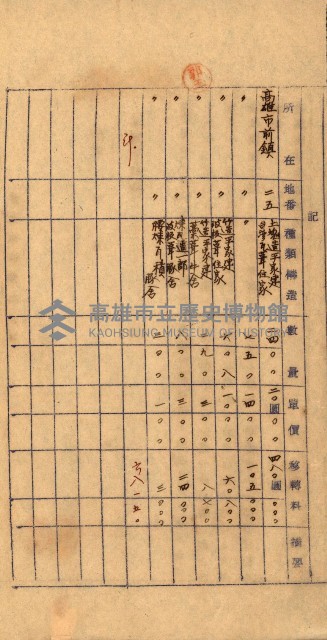 重工業用地買收書類（戲獅甲、前鎮）藏品圖，第52張