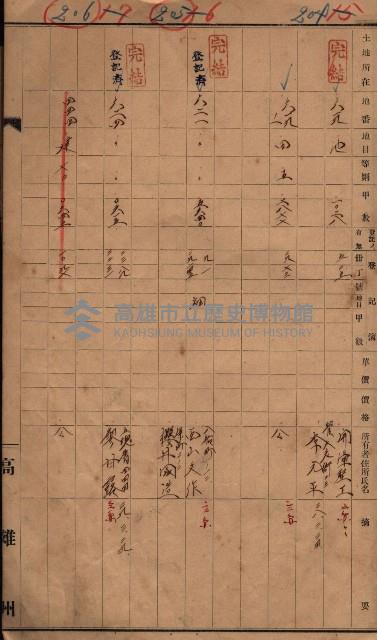 林德官、五塊厝宿舍用地買收調書
追加買收－州有財產
（林德官、五塊厝關係－九之一）藏品圖，第50張