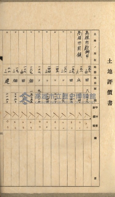 州有地賣拂綴－一般會計所屬
（重工業用地十二之六）藏品圖，第50張