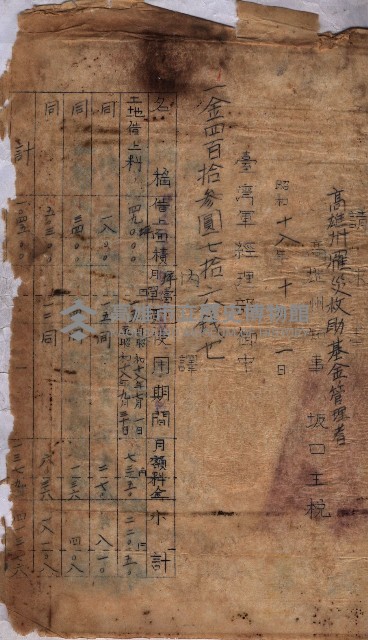 高雄市苓雅寮、過田子陸軍用地貸付藏品圖，第51張