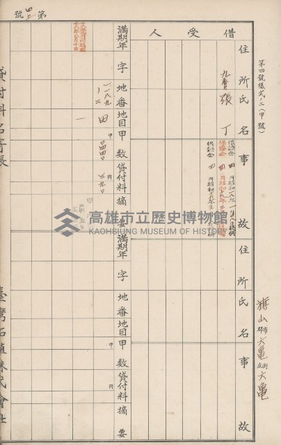 臺灣拓殖株式會社六龜貸付料名寄帳藏品圖，第50張