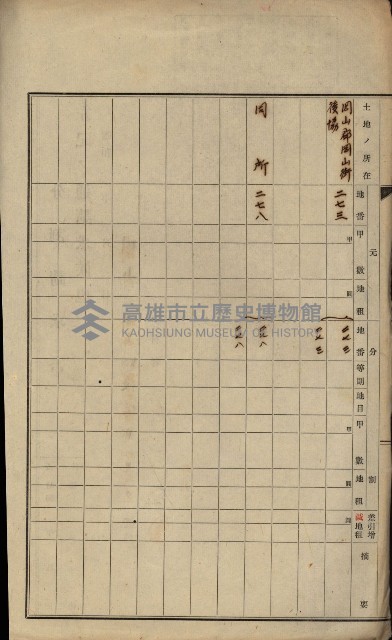 海軍岡山擴張買收綴藏品圖，第50張