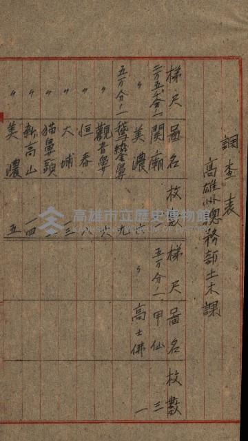 祕圖關係文書（地圖）藏品圖，第50張