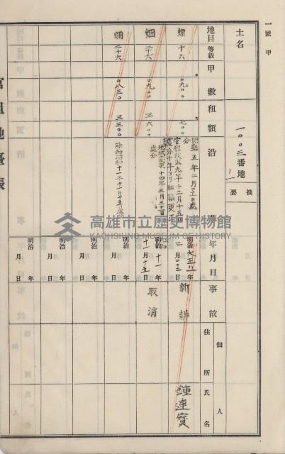 美濃庄官租地臺帳（二冊之內第二號）藏品圖，第50張