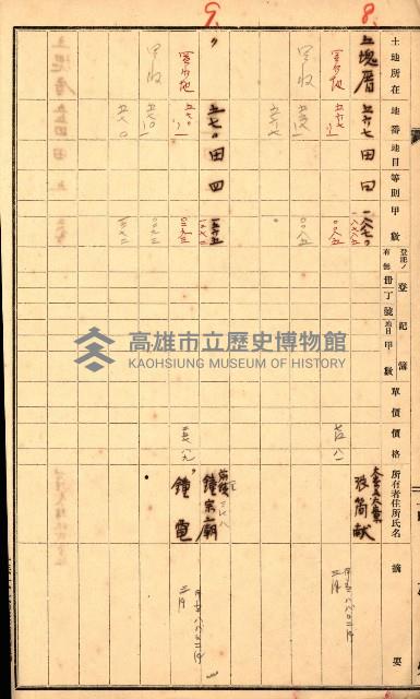 宿舍用地買收書類（林德官、五塊厝－州有財產）藏品圖，第51張