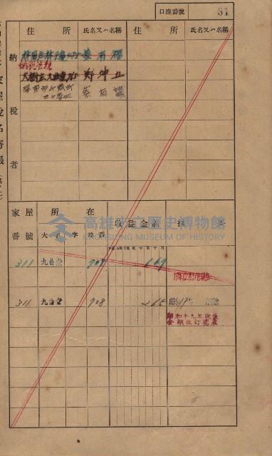 高雄州鳳山郡大樹庄九曲堂家屋稅名寄帳
（二冊之內第一號）藏品圖，第50張