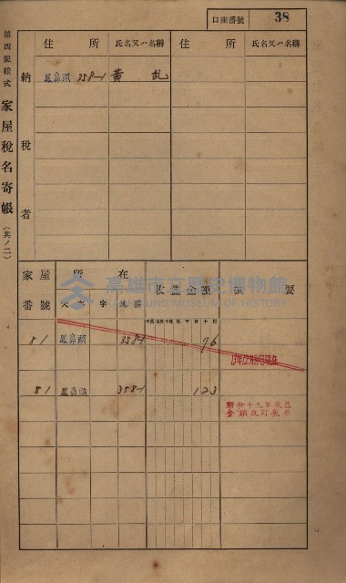 高雄州鳳山郡小港庄鳳鼻頭家屋稅名寄帳
（一冊之內第一號）藏品圖，第50張