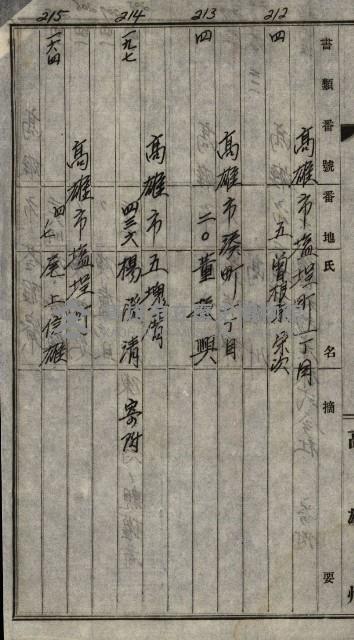 海軍土地買收藏品圖，第50張