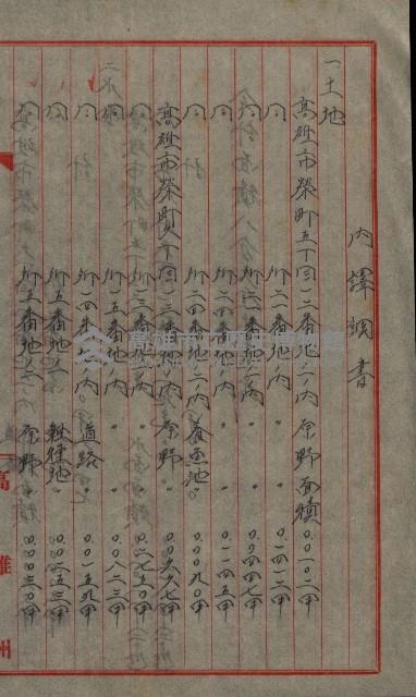 國有地無償使用藏品圖，第51張