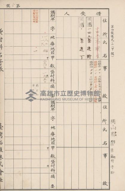 臺灣拓殖株式會社燕巢貸付料名寄帳藏品圖，第50張