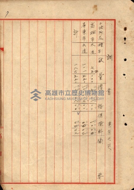 火災保險關係綴藏品圖，第50張