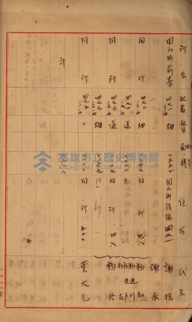 臺灣製糖株式會社土地買收藏品圖，第51張
