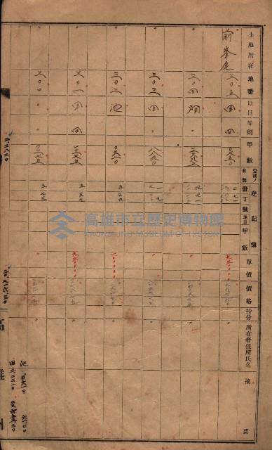 策源地第六回（海軍第六三三號用地買收）藏品圖，第50張