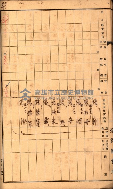 雜書綴（高雄地方土地改良）藏品圖，第50張