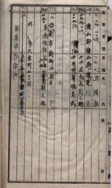 土地買收
（馬臨營第七三號）藏品圖，第351張