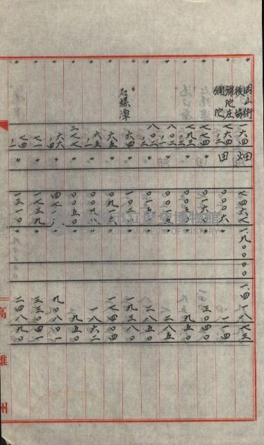 交換地授受書類（海軍用地ト州有地ノ交換）藏品圖，第351張