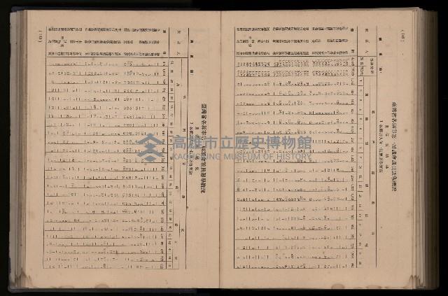 《臺灣省首屆民選縣市長暨縣市議員特輯》藏品圖，第349張