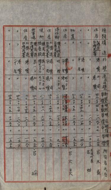 修理工廠擴張（岡山）藏品圖，第350張