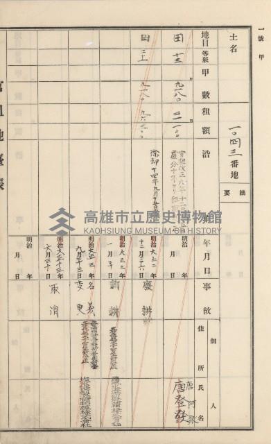 杉林庄官租地臺帳（二冊之內第二號）藏品圖，第350張