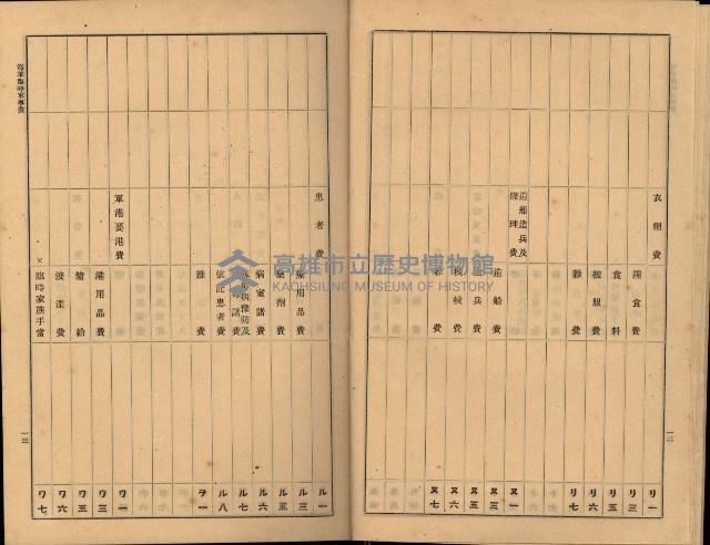 海軍豫算關係藏品圖，第350張