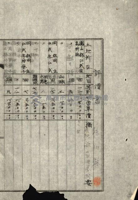 海軍用地水道敷地買收綴藏品圖，第353張