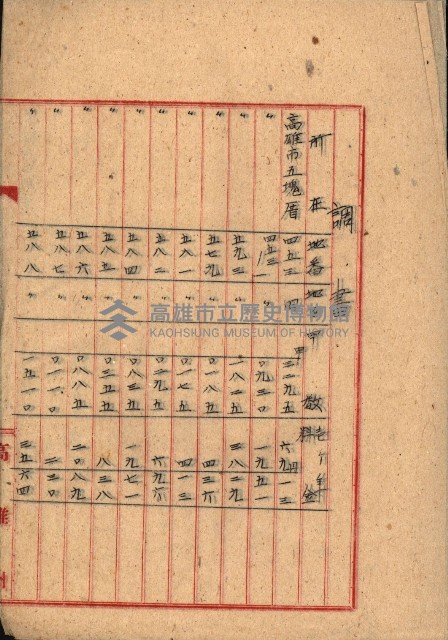 州有地貸付綴（高雄市）藏品圖，第355張