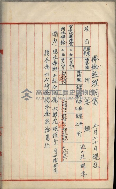官有地整理費豫算關係書類
（地理系）藏品圖，第356張