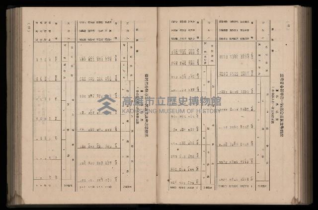 《臺灣省首屆民選縣市長暨縣市議員特輯》藏品圖，第299張