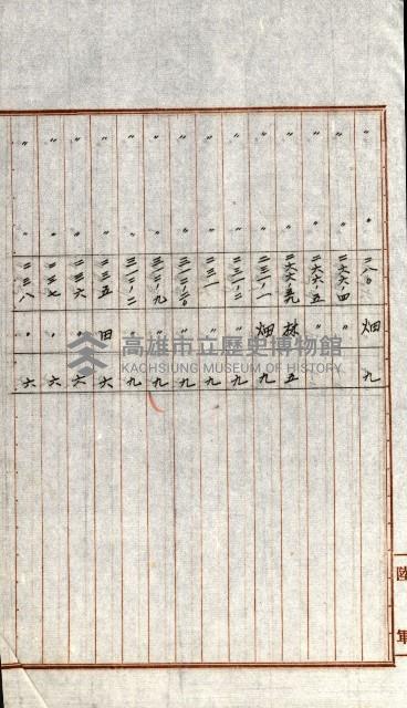 陸軍用地關係綴（評價關係）藏品圖，第315張