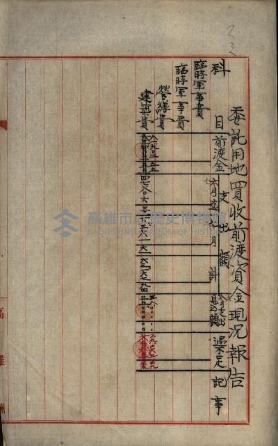 海軍豫算關係藏品圖，第300張