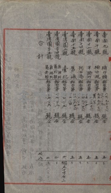 祕密地圖ニ關スル書類（高雄州）藏品圖，第302張