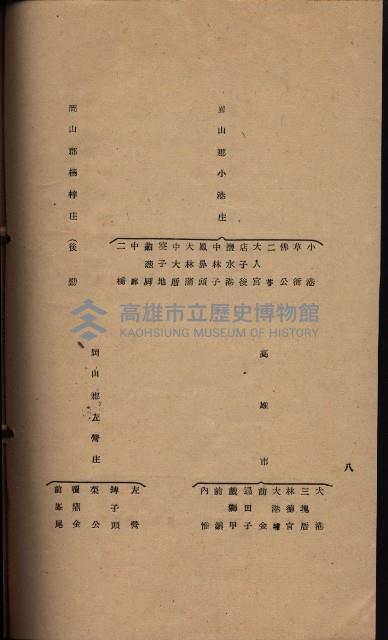 參考資料藏品圖，第300張