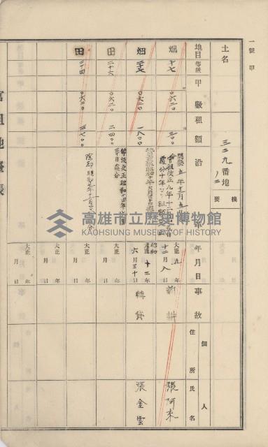 杉林庄官租地臺帳（二冊之內第一號）藏品圖，第300張