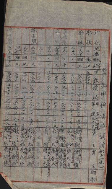 策源地買收綴藏品圖，第304張
