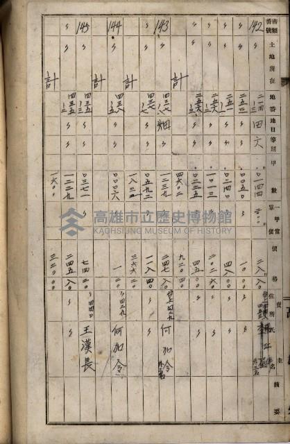 十六號、十七號、十八號用地買收藏品圖，第300張