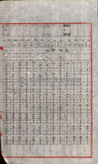 陸軍用地關係綴（評價關係）藏品圖，第715張