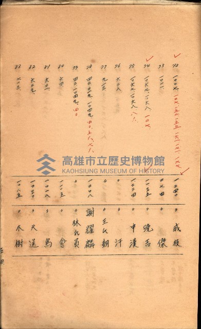 策源地買收綴藏品圖，第504張