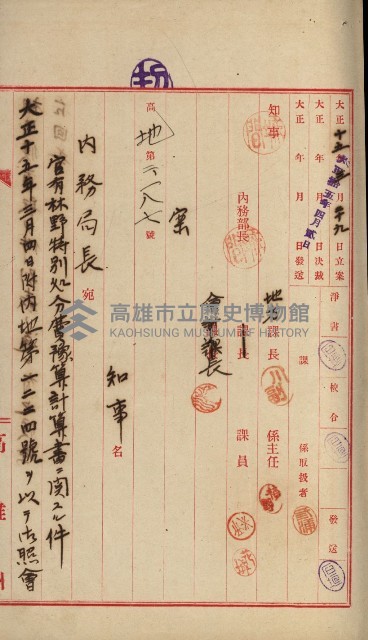 官有地整理費豫算關係書類
（地理系）藏品圖，第509張