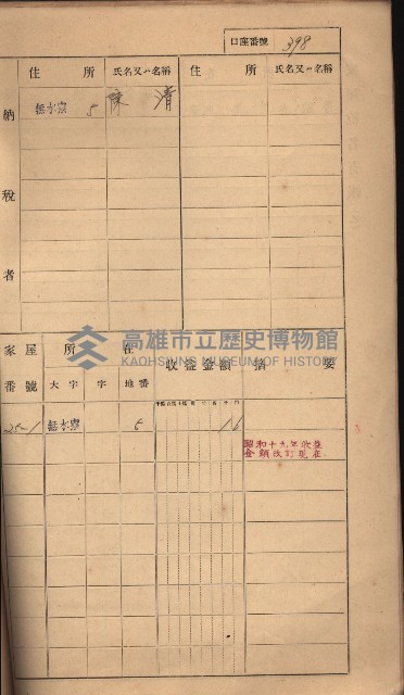 高雄州鳳山郡大樹庄無水寮家屋稅名寄帳
（二冊之內第二號）藏品圖，第200張