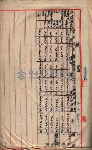 會計檢察關係藏品圖，第199張