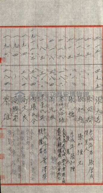 策源地追加買收書類藏品圖，第200張
