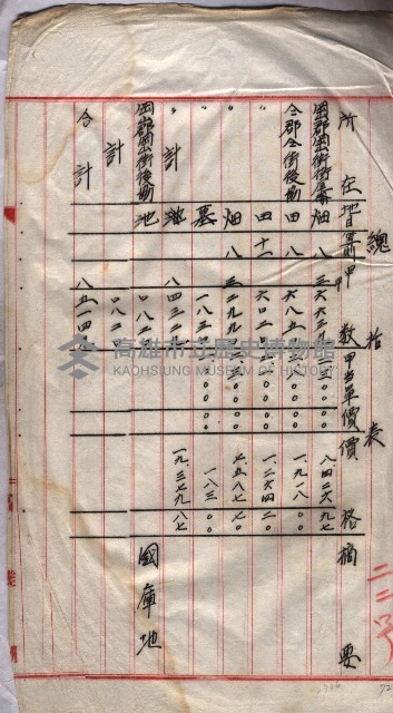 馬臨營第七二號用地買收
（1）、（22）、（31）藏品圖，第200張