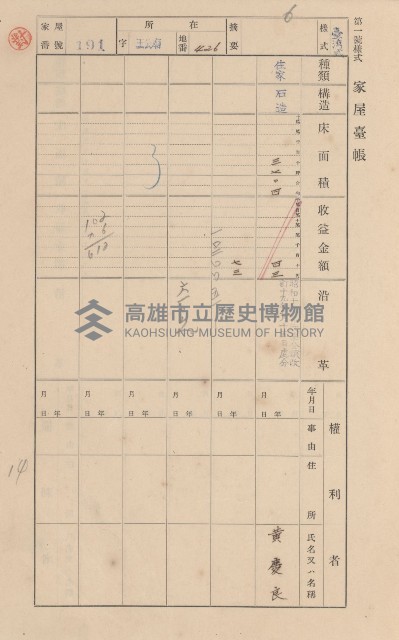 鳳山郡林園庄王公廟家屋臺帳（三冊之內第一號）藏品圖，第200張