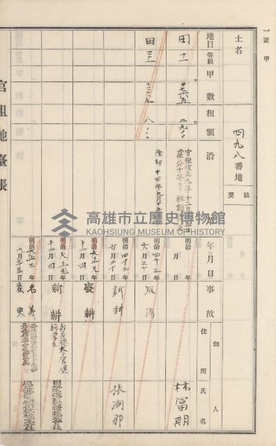 杉林庄官租地臺帳（二冊之內第二號）藏品圖，第200張