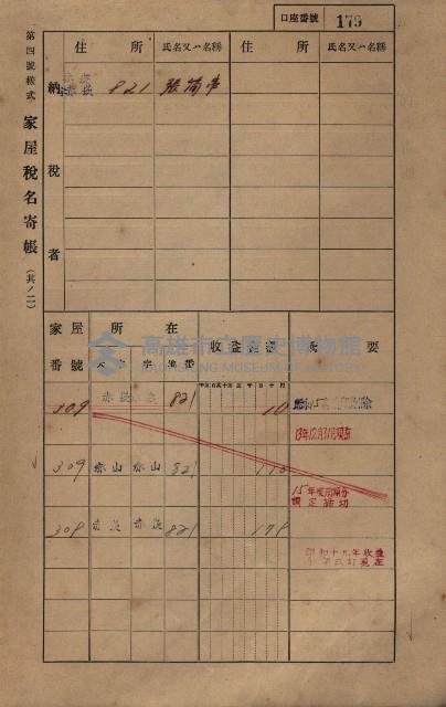 高雄州鳳山郡大寮庄赤崁家屋稅名寄帳
（三冊之內第一號）藏品圖，第200張