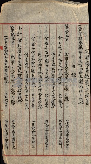 豫約開墾（荒井泰治、荒井泰男）藏品圖，第203張