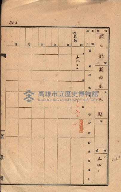 州有墓地臺帳（岡山郡）藏品圖，第200張